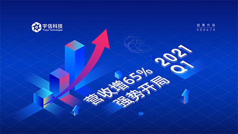 宇信科技2021年一季度迎來開門紅  剔除股權(quán)激勵(lì)影響利潤(rùn)大增6倍 宇信科技一季度營(yíng)收增64.65%  2021有望再迎增長(zhǎng)年